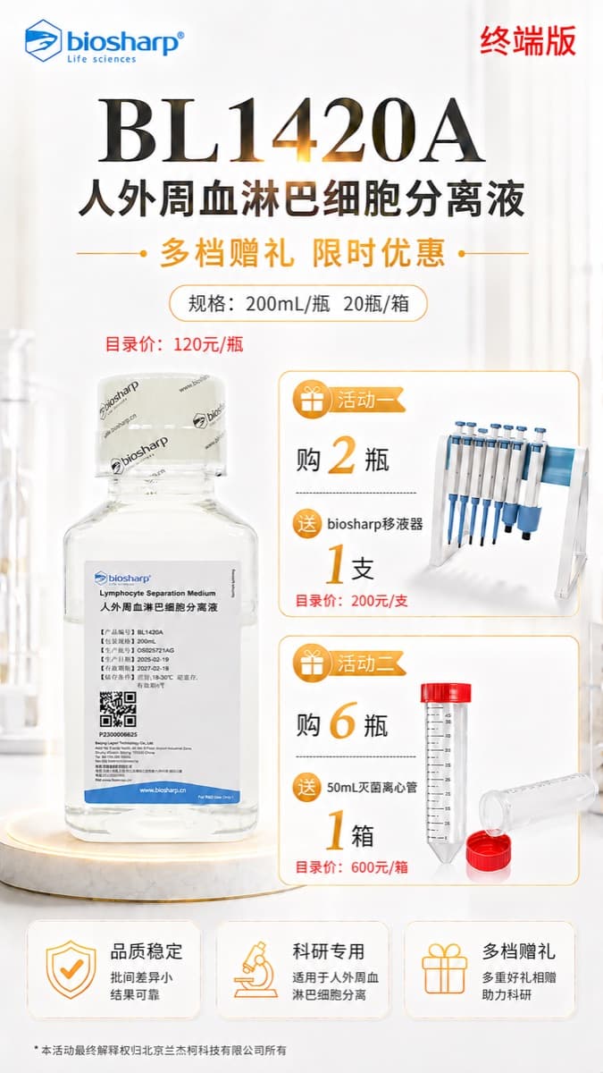 Biosharp BL1420A 人外周血淋巴细胞分离液活动