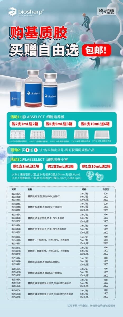 Biosharp 基质胶买赠活动