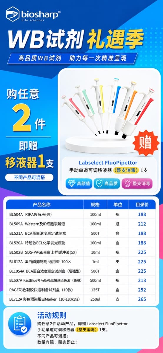 Biosharp WB 试剂礼遇季活动