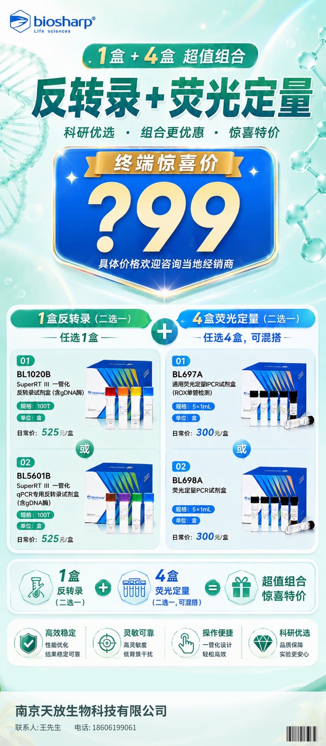 Biosharp 反转录+荧光定量组合特价活动海报