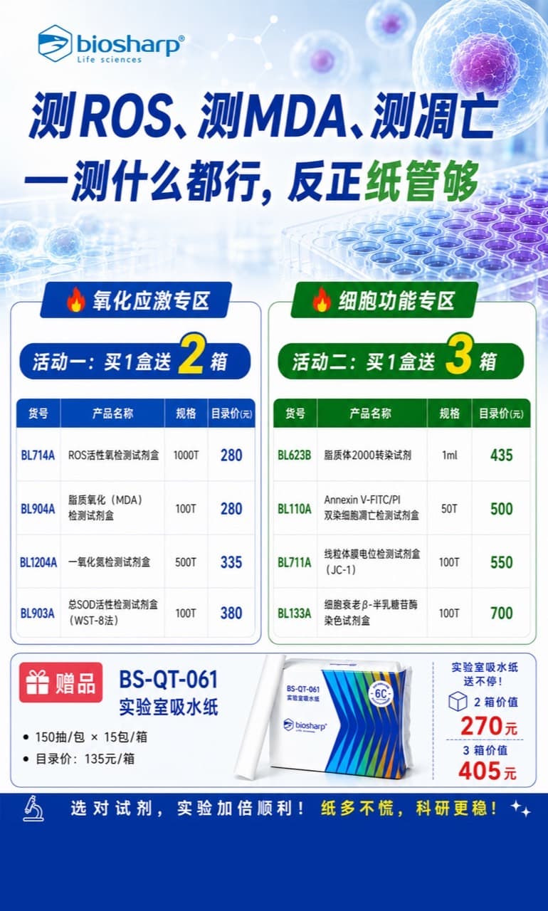 Biosharp 氧化应激与细胞功能检测试剂盒赠实验室吸水纸活动