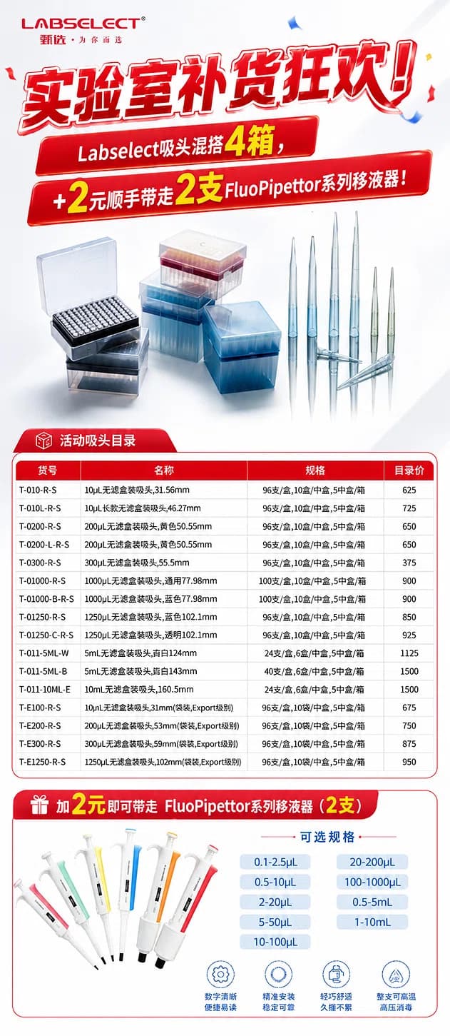 LABSELECT 多种吸头好礼换购活动海报